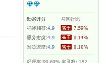 联通91充100直播间,畅享优惠，轻松充值，直播互动新体验